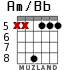 Am/Bb para guitarra - versión 3