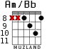 Am/Bb para guitarra - versión 4