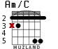 Am/C para guitarra - versión 2