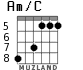 Am/C para guitarra - versión 4