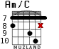 Am/C para guitarra - versión 6