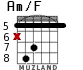 Am/F para guitarra - versión 4
