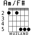 Am/F# para guitarra - versión 3
