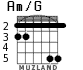 Am/G para guitarra - versión 3