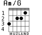 Am/G para guitarra