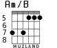 Am/B para guitarra - versión 3
