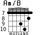 Am/B para guitarra - versión 5