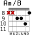 Am/B para guitarra - versión 8