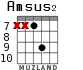 Amsus2 para guitarra - versión 5