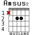 Amsus2 para guitarra