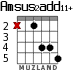 Amsus2add11+ para guitarra - versión 3