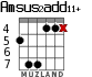 Amsus2add11+ para guitarra - versión 5