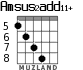 Amsus2add11+ para guitarra - versión 6
