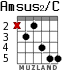 Amsus2/C para guitarra - versión 2