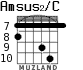 Amsus2/C para guitarra - versión 3
