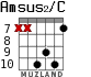 Amsus2/C para guitarra - versión 4