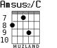 Amsus2/C para guitarra - versión 5