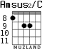 Amsus2/C para guitarra - versión 6