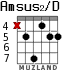 Amsus2/D para guitarra - versión 4