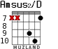 Amsus2/D para guitarra - versión 5