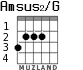 Amsus2/G para guitarra - versión 2