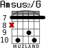 Amsus2/G para guitarra - versión 4