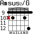 Amsus2/G para guitarra - versión 5