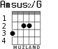 Amsus2/G para guitarra