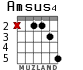Amsus4 para guitarra - versión 2