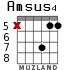 Amsus4 para guitarra - versión 4