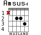 Amsus4 para guitarra