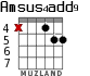 Amsus4add9 para guitarra - versión 3