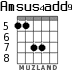 Amsus4add9 para guitarra - versión 4