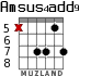 Amsus4add9 para guitarra - versión 7