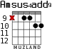 Amsus4add9 para guitarra - versión 8