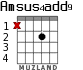 Amsus4add9 para guitarra