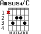 Amsus4/C para guitarra - versión 2