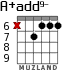 A+add9- para guitarra - versión 2