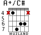 A+/C# para guitarra - versión 3