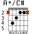 A+/C# para guitarra - versión 1