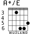 A+/E para guitarra - versión 3
