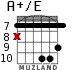 A+/E para guitarra - versión 6