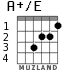 A+/E para guitarra - versión 1