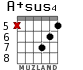 A+sus4 para guitarra - versión 2