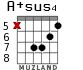 A+sus4 para guitarra - versión 3