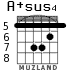 A+sus4 para guitarra - versión 4