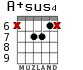 A+sus4 para guitarra - versión 6