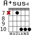 A+sus4 para guitarra - versión 7