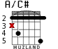 A/C# para guitarra - versión 2