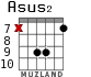 Asus2 para guitarra - versión 6